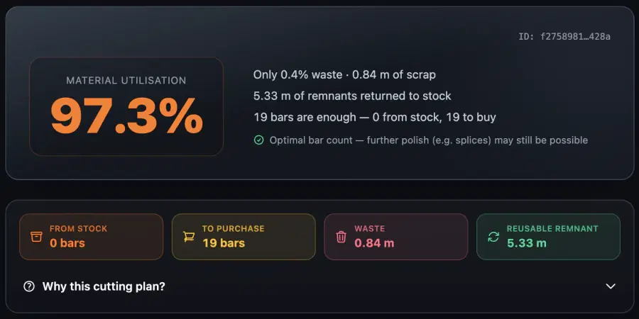 Cut plan result: 97.3% material utilisation, 0.4% waste